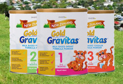 �����؋��׃��̷۴��M(j��n)�������L(zh��ng)�l(f��)��