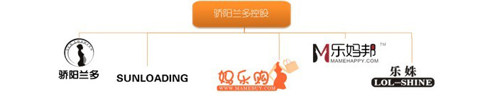 ���m��ع�