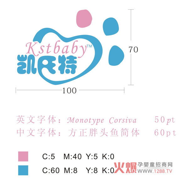 �P����Ʒ��ȫ�¶��xҊ(ji��n)�C�������L(zh��ng)