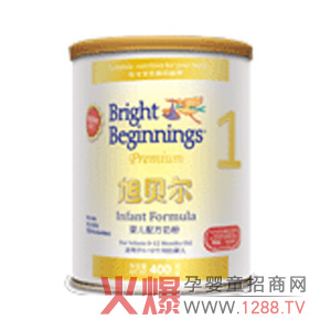 ��ؐ�����׃��䷽�̷�����ȫ��(gu��)�հׅ^(q��)������