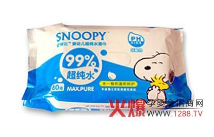 �V�ݲ���(r��n)����Ƽ����޹�˾�\(ch��ng)�Ћ냺�����(j��ng)�N��