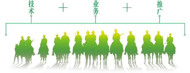 ���g(sh��)���I(y��)��(w��)���ƏV�����������Y(ji��)�ϴ���һ���F(tu��n)�(du��)