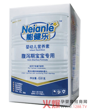 �ܽ���(l��)���׃��I(y��ng)�B(y��ng)�خa(ch��n)Ʒ��B