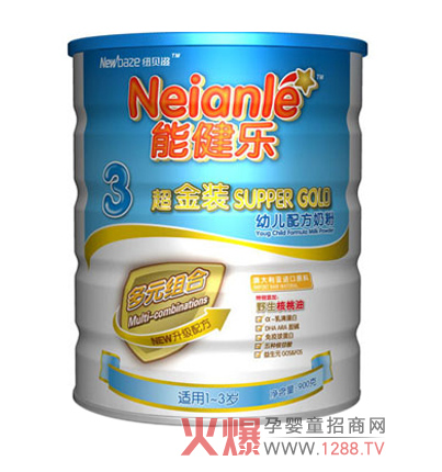 �ܽ���(l��)�׃��䷽�̷�����ȫ��(gu��)����