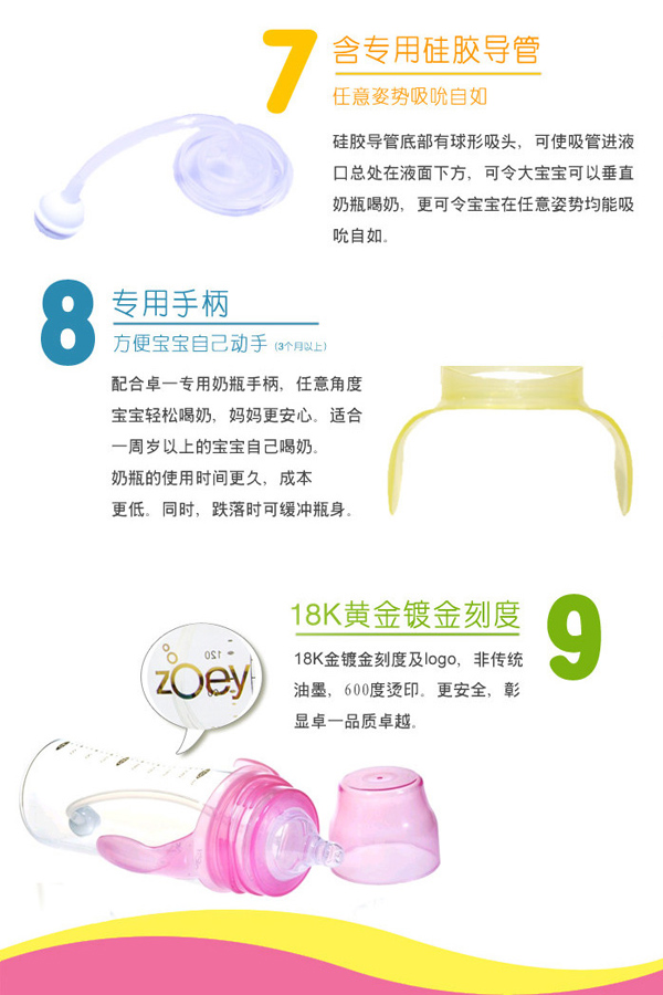 卓一zoey寬口徑高硼硅玻璃奶瓶簡(jiǎn)介