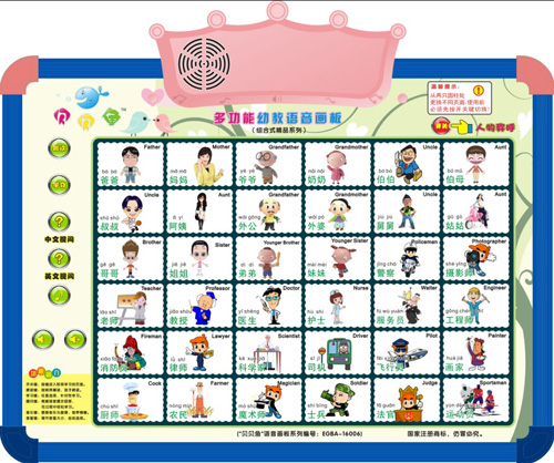 貝貝魚(yú)多功能幼教學(xué)習(xí)人物稱呼畫(huà)板