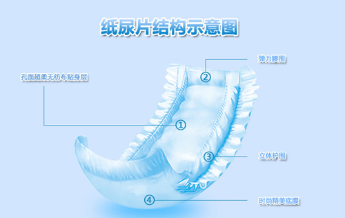 安迪爾超薄能吸yinge紙尿褲