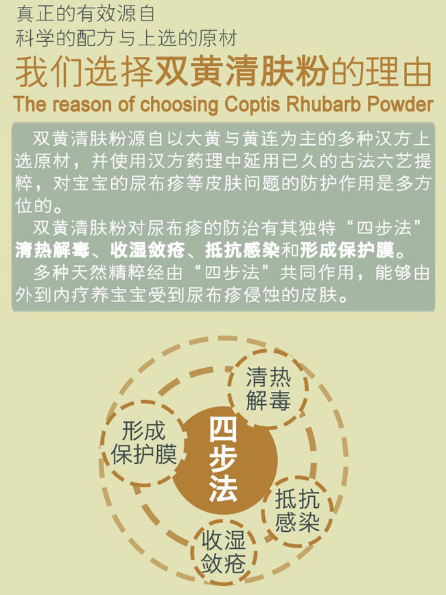 ���L�Ļ������p�S���w��