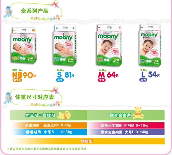 尤妮佳低刺激yinge紙尿褲M64片