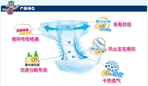 酷特適金牌棉柔yinge紙尿褲