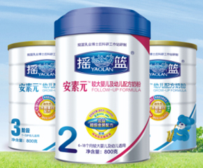 ����Ԫ���׃��̷ۮa(ch��n)Ʒ���c(di��n)