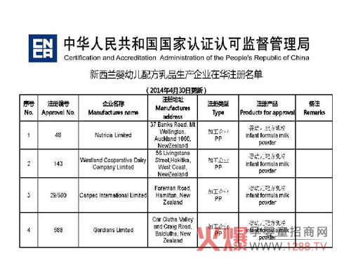 NEKTA���������׃��䷽�̷����ͨ�^(gu��)�Ї�(gu��)�J(r��n)�O(ji��n)ίע��(c��)�J(r��n)�C