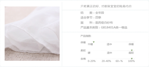 醫(yī)藥級白紗布材質(zhì)