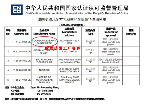 ����ף�R�W���̷۷������a(ch��n)���Sͨ�^�Ї��J(r��n)�O(ji��n)ίע��(c��)�J(r��n)�C