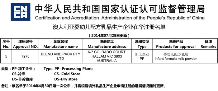 �Ĵ��������׃��䷽������a(ch��n)��I(y��)���Aע������