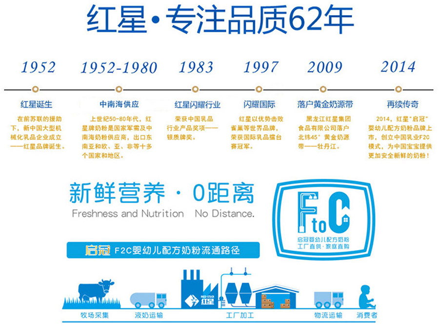 �t���Ї�(gu��)�̷ۄ�(chu��ng)ʼƷ��