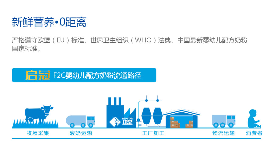 �����̷����r�I(y��ng)�B(y��ng)0���x