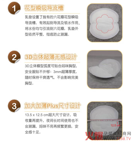 ����Ʒ���f����(y��u)����Ʒ����|���b��������