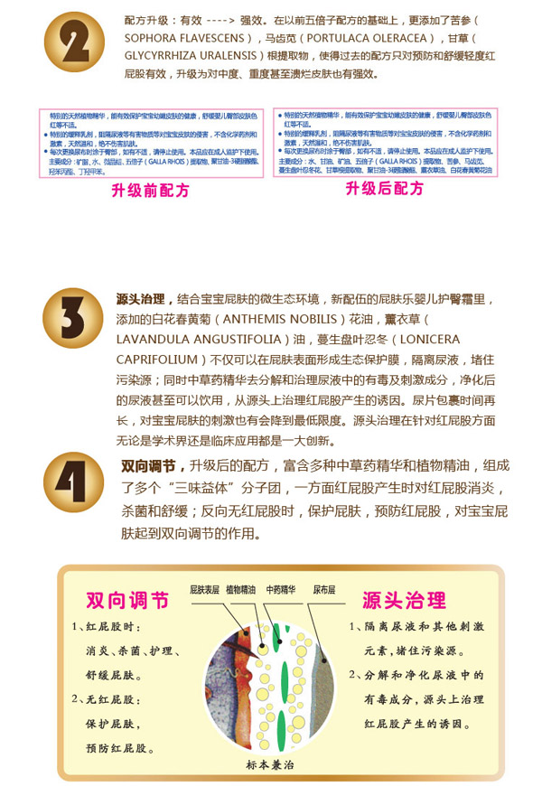 屁膚樂yinge護(hù)臀霜