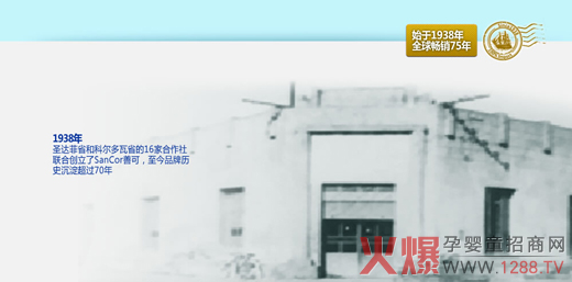 1938����ʥ�_(d��)��ʡ�ͿƠ�����ʡ��16�Һ�����(li��n)�τ�(chu��ng)����SanCor�ƿ�