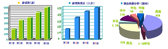 չ�̼��^��