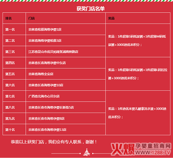 �σ�(y��u)��ȫ��΢��Сҕ�l����u�x�Y(ji��)���ҕ�