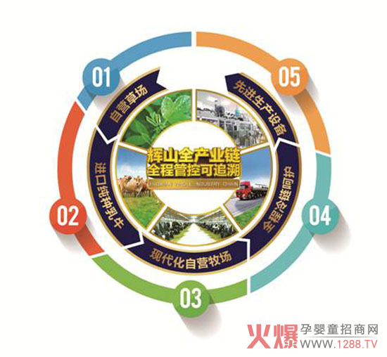 �xɽ��I(y��)�����d������I(y��)Ʒ�|���Դ�^ץ��