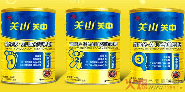 �P�У����׃��䷽�̷�1��2��3�εĲ