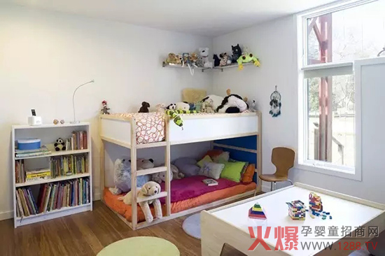 ͯ����ʽ��ô�x����Δ[�Ÿ��Є�(chu��ng)����