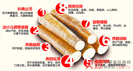 ���f�o������һ�ӵ�ɽˎ��ʳ��