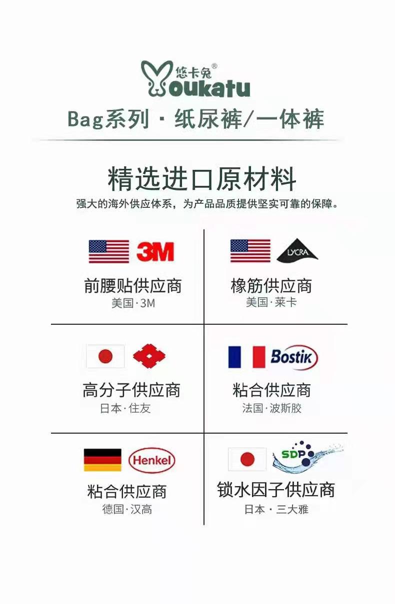 原材料進(jìn)口圖.jpg 原材料進(jìn)口圖.jpg