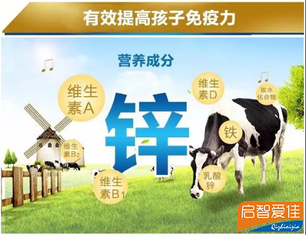 鋅的作用.jpg 鋅的作用.jpg