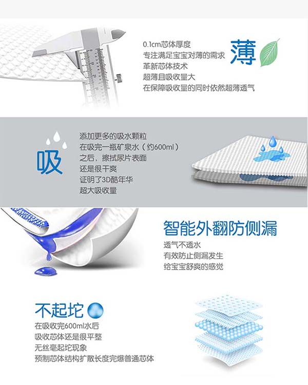 酷年華金質(zhì)護理嬰兒紙尿褲特點.jpg 酷年華金質(zhì)護理嬰兒紙尿褲特點.jpg