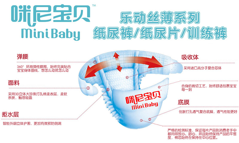 ���ጚؐ����(d��ng)�z��ϵ�м���ѝȫ��(gu��)����