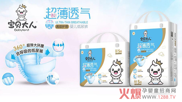 ���òź��u������ѝ�x��ؐ������׌����T��I(y��)��������