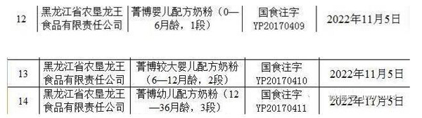 ����ף�R�r(n��ng)���������F(tu��n)��(y��u)��ݼ�����ͨ�^(gu��)�̷��䷽ע��(c��)