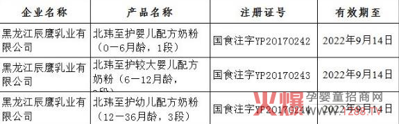 �̷��䷽ע��(c��)�����³ɆT ���|���o(h��)�̷�����(l��)���䷽�̷����ͨ�^(gu��)