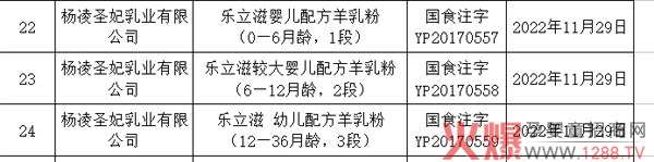 ���̷��䷽ע��(c��)���ι��� ��(l��)��������۰�������