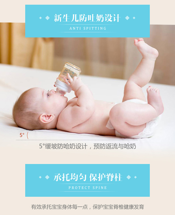 仿生yinge床墊詳情頁-新生兒防吐奶設(shè)計(jì).jpg 仿生yinge床墊詳情頁-新生兒防吐奶設(shè)計(jì).jpg