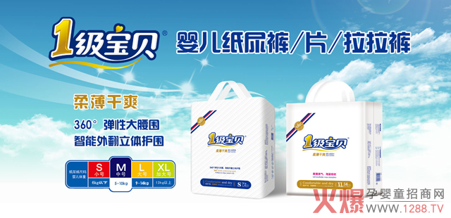 ĸ���������Ʒ���Ԯa(ch��n)���N��ë������Ʒ�|(zh��)���ϣ�2018�x1����ؐ����ѝ׌��I(y��)��������