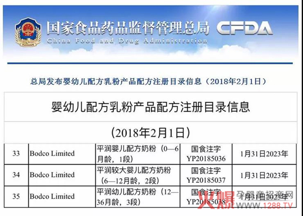 ϲ��(b��o)���~��������ƽ��(r��n)ϵ�гɹ�ͨ�^�䷽ע��(c��) �����m�̷ۮ�܊ͻ��