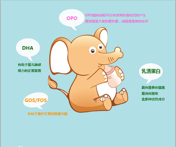 蓓萌OPOyoue配方羊奶粉3段特點.jpg