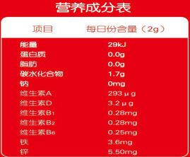 呵恩乳肽多元鋅(特殊膳食)營(yíng)養(yǎng)成分表.png 呵恩乳肽多元鋅(特殊膳食)營(yíng)養(yǎng)成分表.png