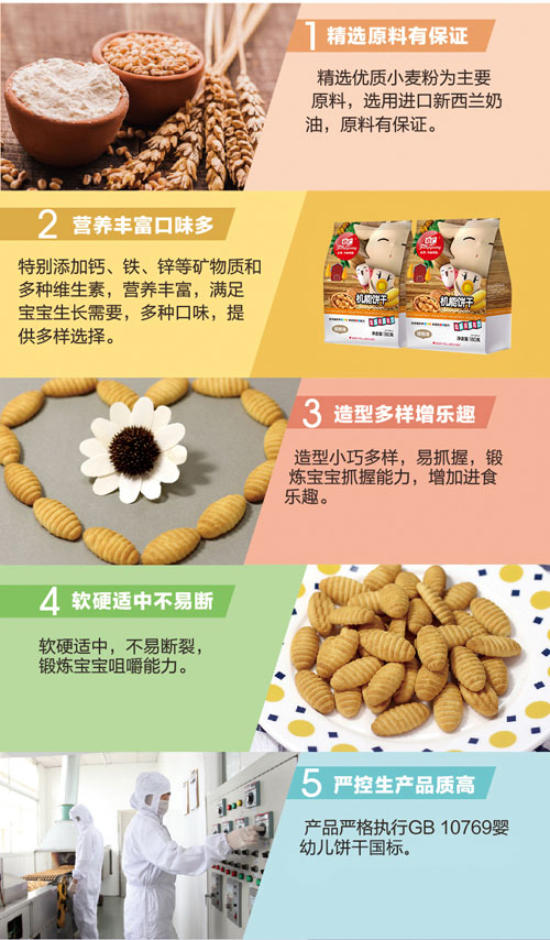 方廣機(jī)能餅干(核桃味)180g介紹1.jpg