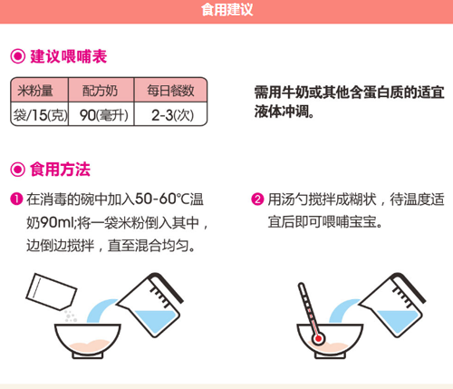 方廣DHA+AA胡蘿卜營養(yǎng)米粉介紹2.png