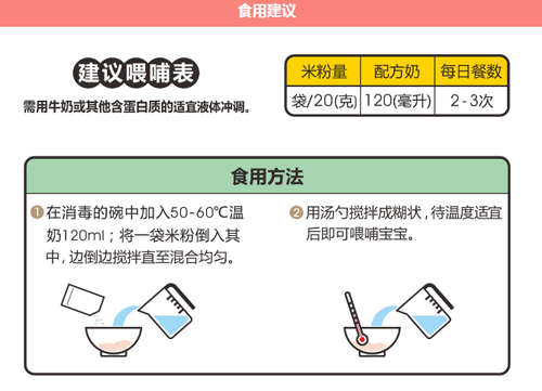 方廣牛肉番茄營養(yǎng)米粉180g介紹2.png