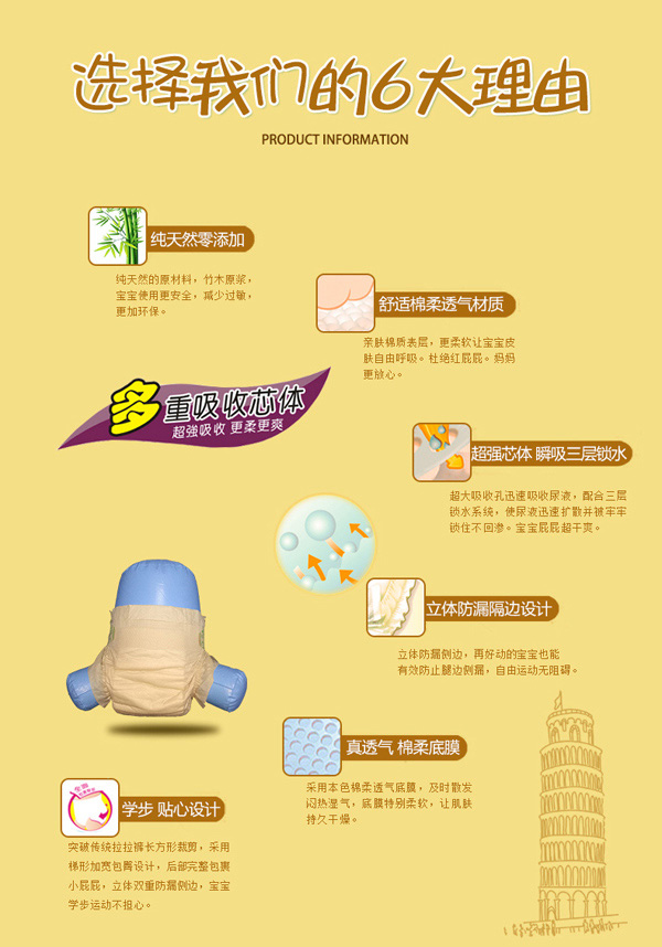 舒冠3號城堡yinge紙尿褲特點(diǎn)_04.jpg 舒冠3號城堡yinge紙尿褲特點(diǎn)_04.jpg