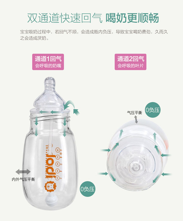 樂(lè)迪感溫玻璃奶瓶150ml產(chǎn)品特點(diǎn).jpg
