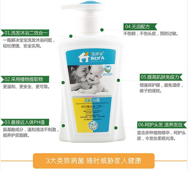 三大類(lèi)病菌.jpg 三大類(lèi)病菌.jpg