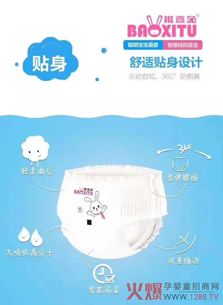 ��(b��o)ϲ�ü���ѝ����Ʒ��؛�����u�����2019�°��꼈��ѝ�Ј����Z��(zh��n)�������(qu��n)��ӆ�С�